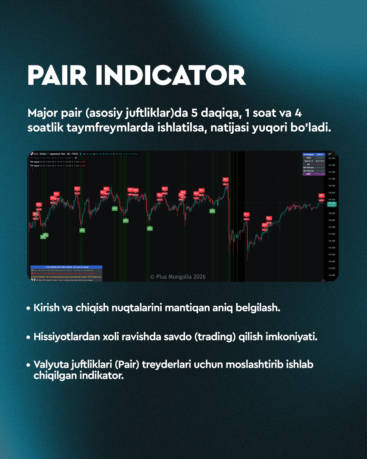 Pair Indicator afzalligi
