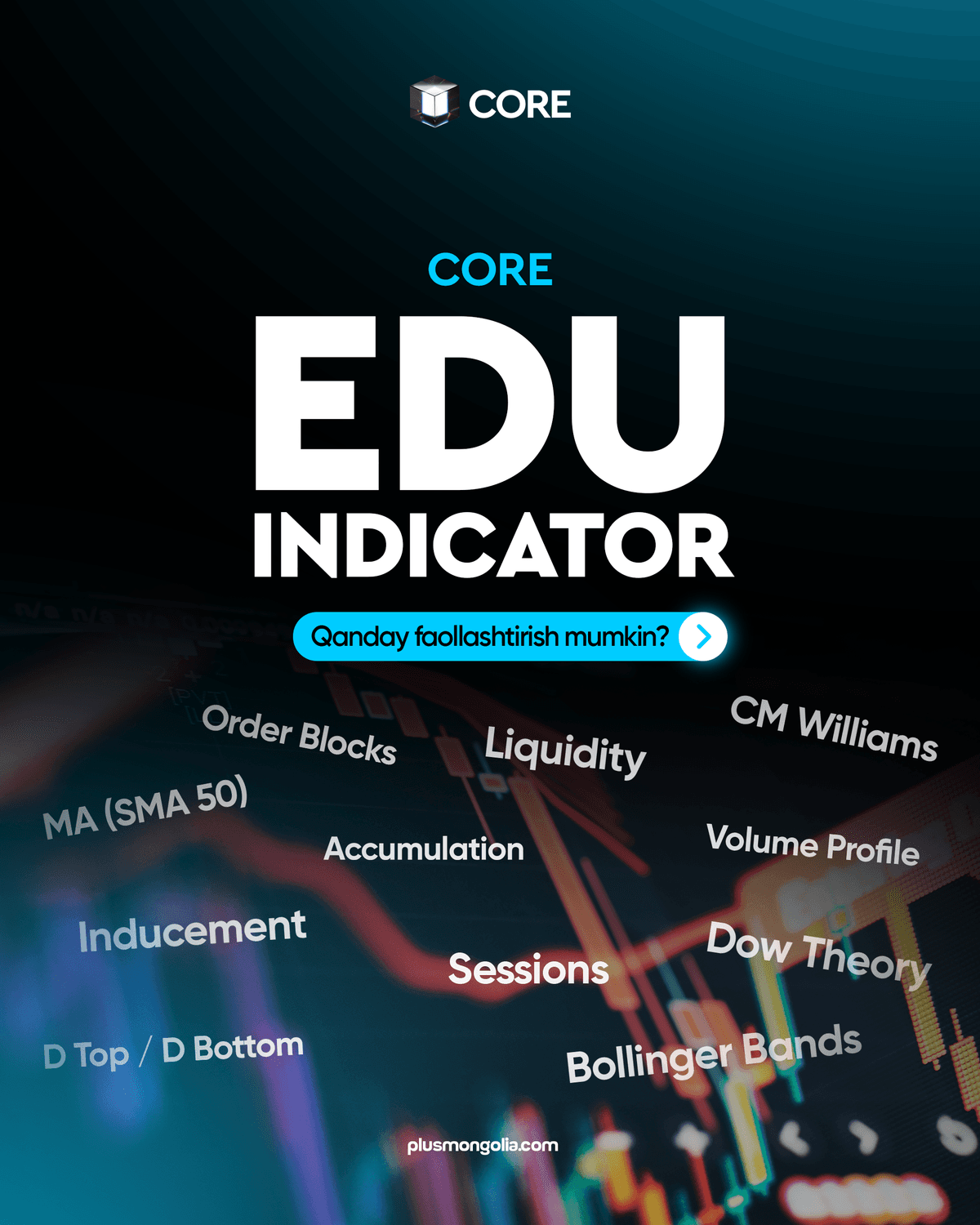 CORE EDU INDIKATOR