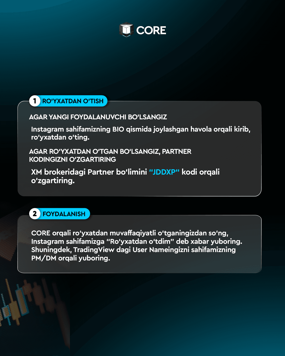 CORE EDU INDIKATOR